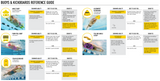 Pulling Ankle Strap Band :: FINIS Australia