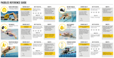 Iso Paddles :: FINIS Australia